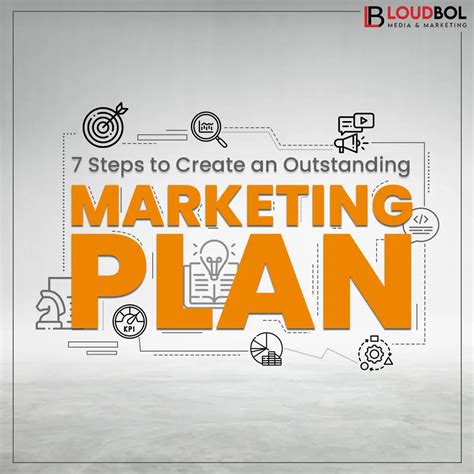 7 Steps to Create an Outstanding Marketing Plan.